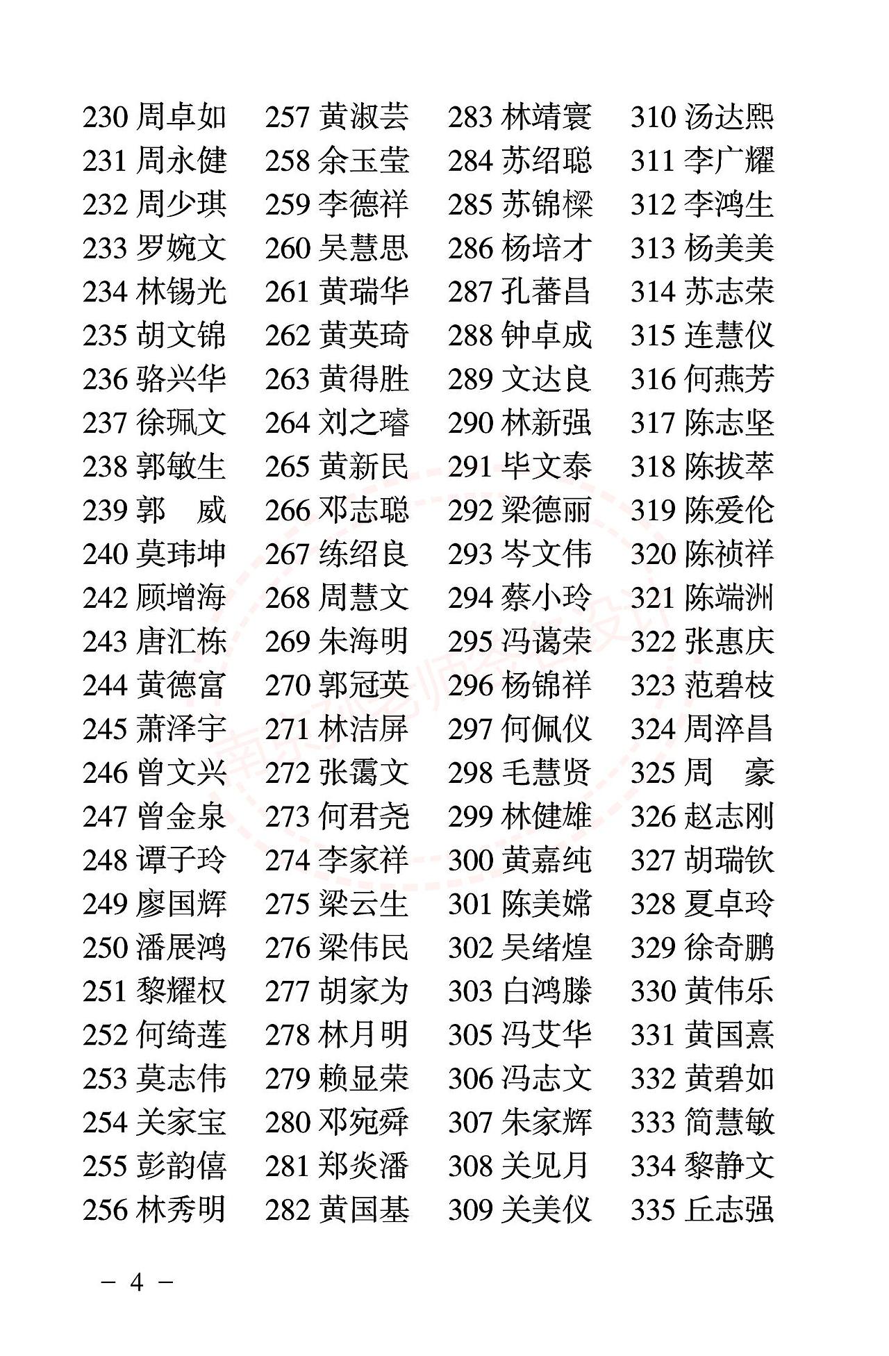 公证人的签名长啥样？一起来看丨南京孙老师签名社（图ZMzkwODQ1NjM2） - 字体/字形 - 站酷设计师字酷Zicool原创素材 - 站酷ZCOOL