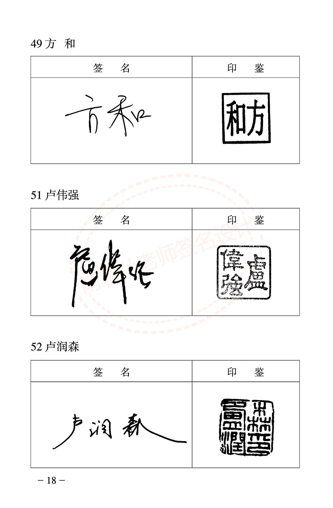 公证人的签名长啥样？一起来看丨南京孙老师签名社（图ZMzkwODQ1Njk2） - 字体/字形 - 站酷设计师字酷Zicool原创素材 - 站酷ZCOOL