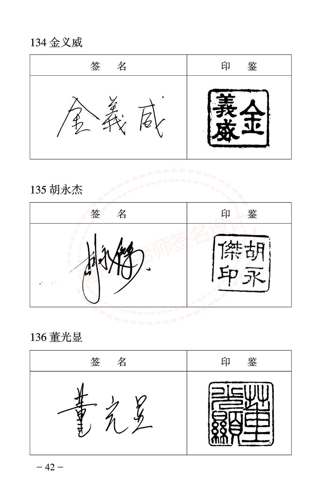 公证人的签名长啥样？一起来看丨南京孙老师签名社（图ZMzkwODQ1Nzky） - 字体/字形 - 站酷设计师字酷Zicool原创素材 - 站酷ZCOOL