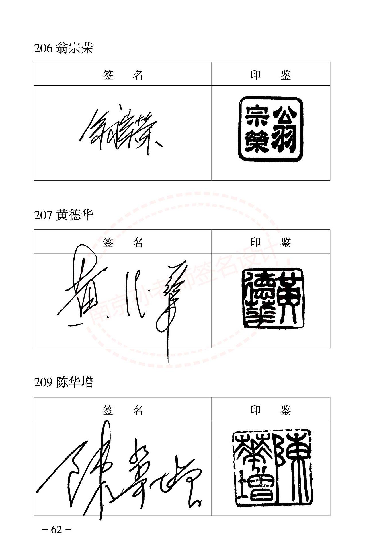 公证人的签名长啥样？一起来看丨南京孙老师签名社（图ZMzkwODQ1ODcy） - 字体/字形 - 站酷设计师字酷Zicool原创素材 - 站酷ZCOOL