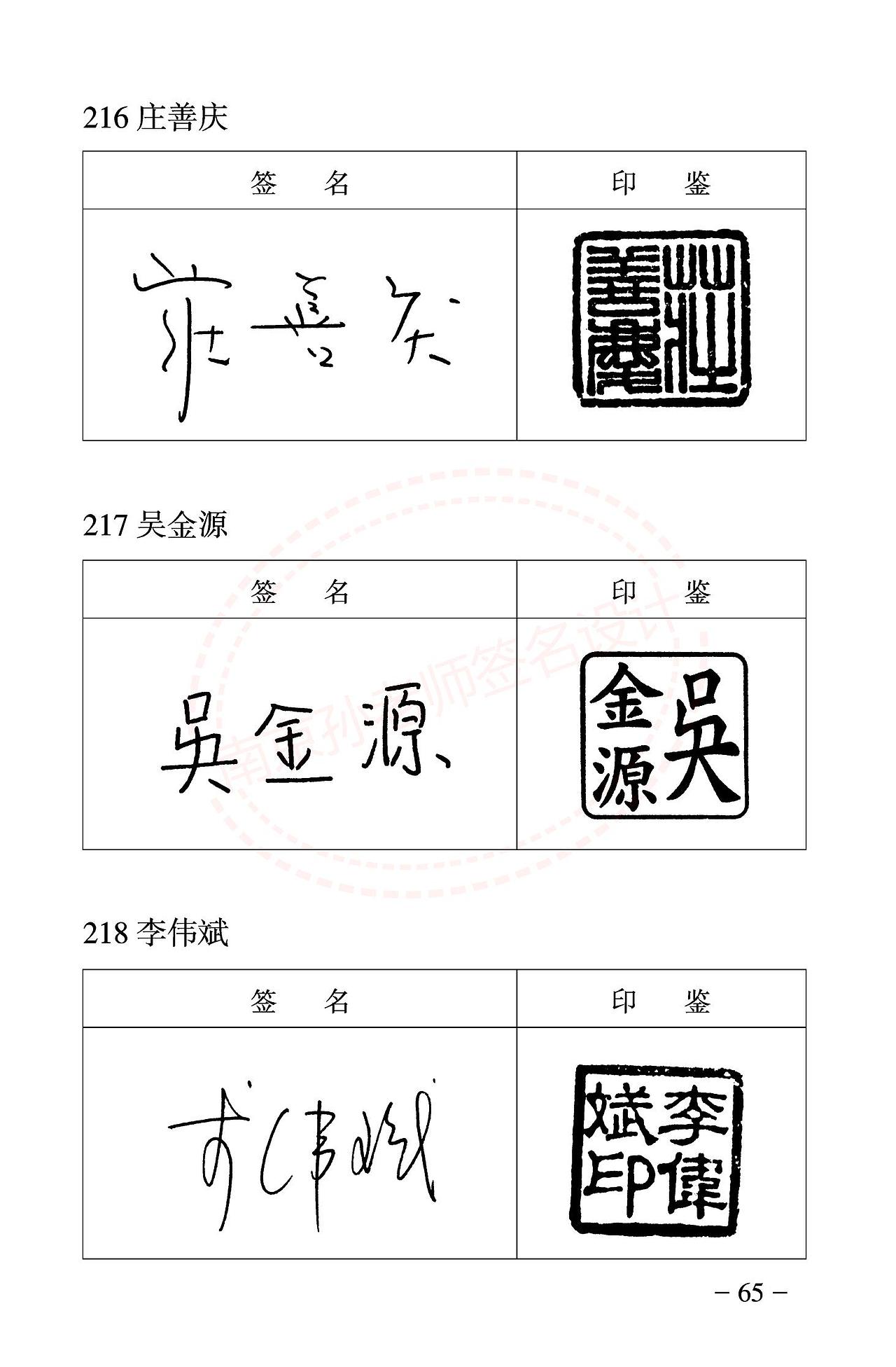 公证人的签名长啥样？一起来看丨南京孙老师签名社（图ZMzkwODQ1ODg0） - 字体/字形 - 站酷设计师字酷Zicool原创素材 - 站酷ZCOOL