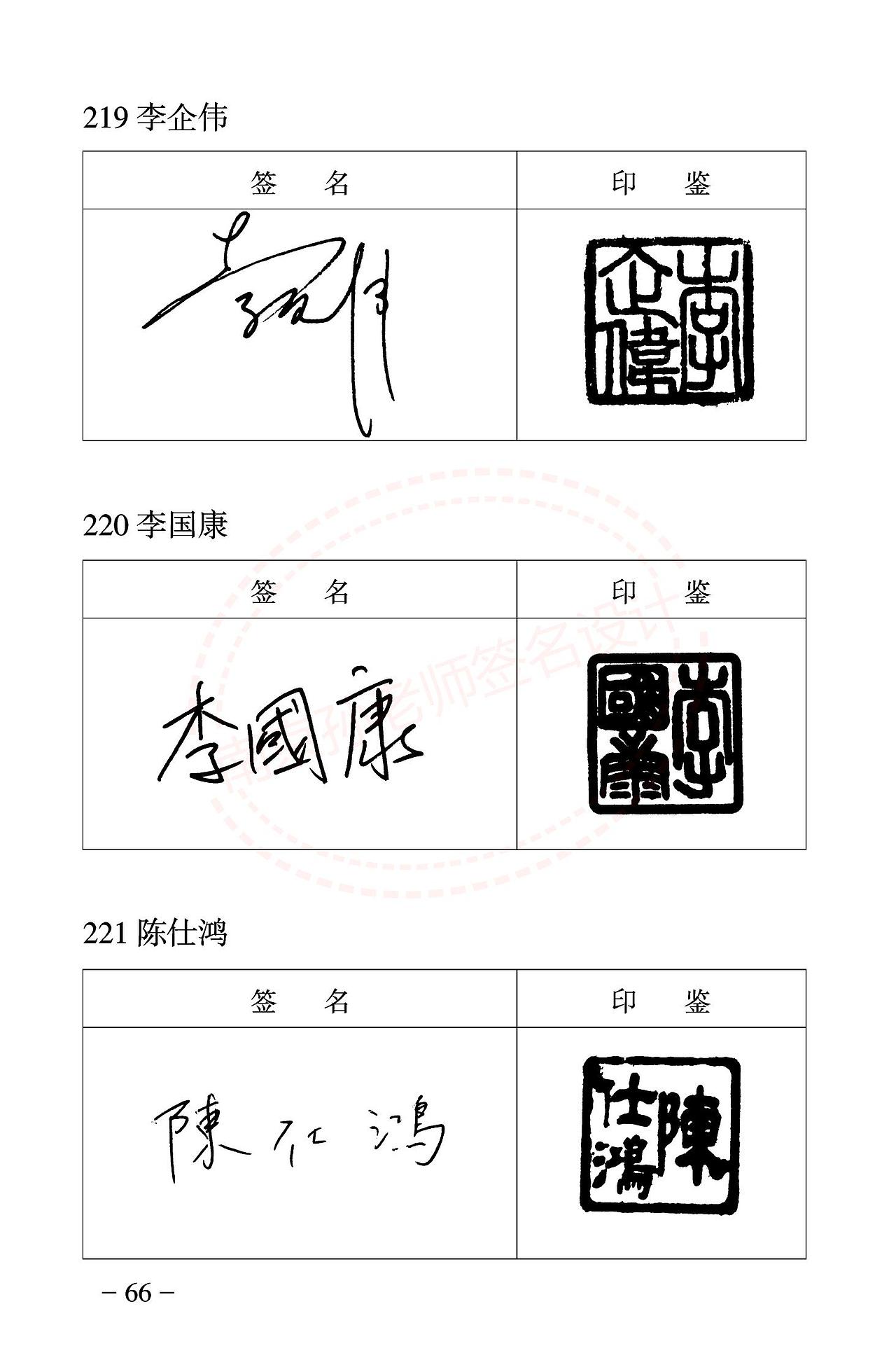 公证人的签名长啥样？一起来看丨南京孙老师签名社（图ZMzkwODQ1ODg4） - 字体/字形 - 站酷设计师字酷Zicool原创素材 - 站酷ZCOOL