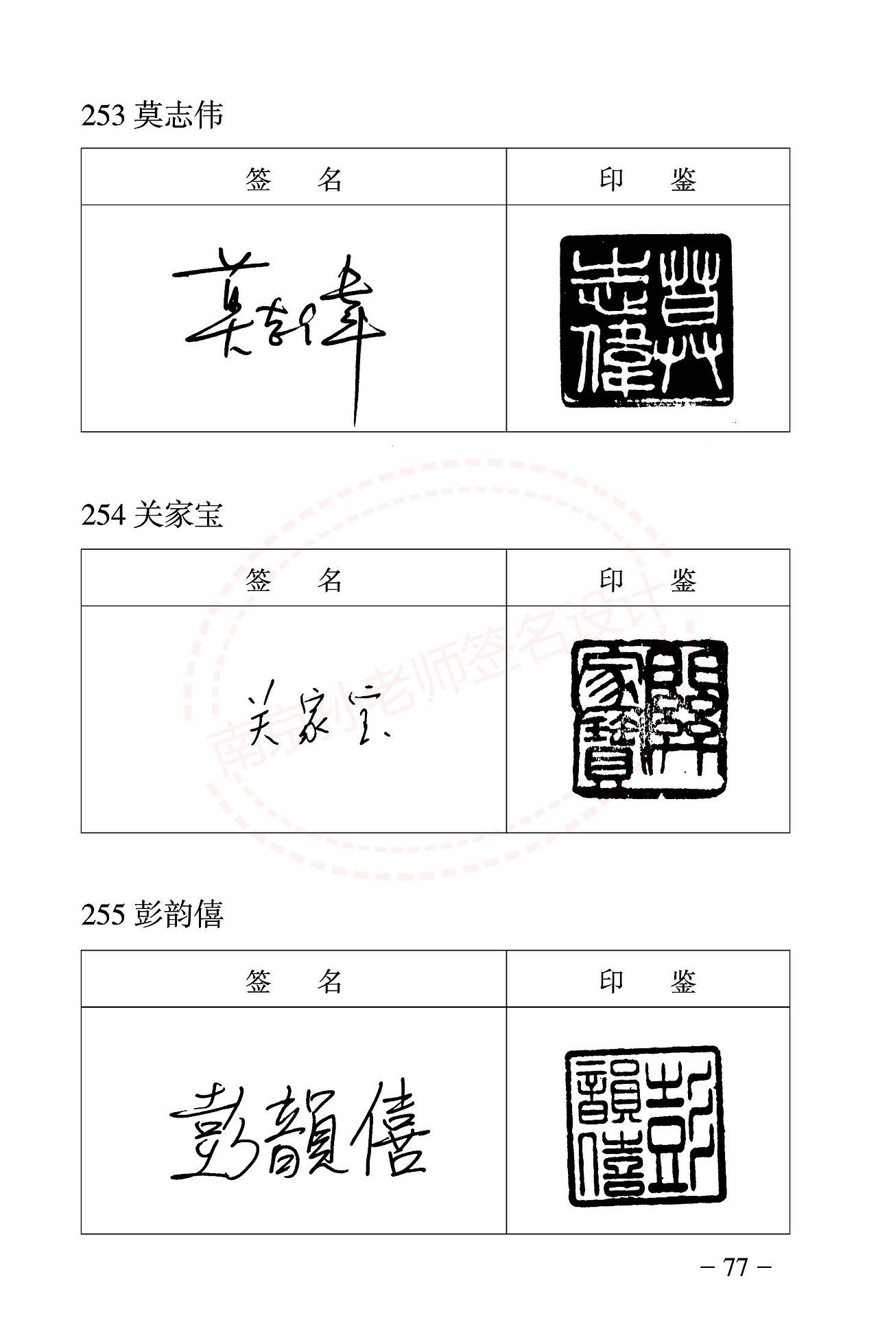 公证人的签名长啥样？一起来看丨南京孙老师签名社（图ZMzkwODQ1OTMy） - 字体/字形 - 站酷设计师字酷Zicool原创素材 - 站酷ZCOOL