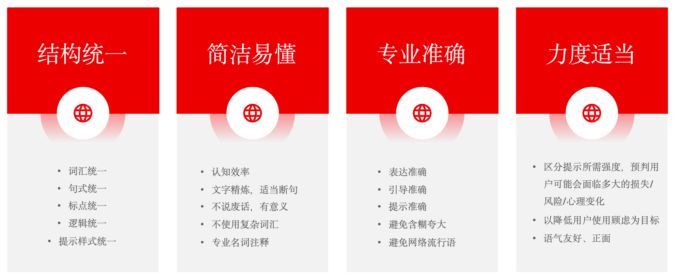 如何设计让人看得懂的文案？（图ZMTUwOTY0MjA=） - 观点 - 站酷设计师飞毓象限原创素材 - 站酷ZCOOL