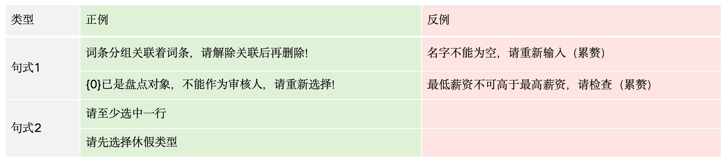 如何设计让人看得懂的文案？（图ZMTUwOTY0NDQ=） - 观点 - 站酷设计师飞毓象限原创素材 - 站酷ZCOOL