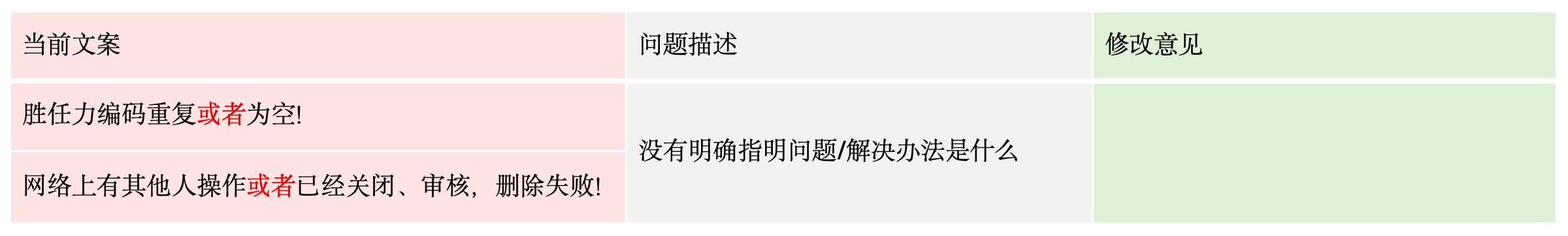 如何设计让人看得懂的文案？（图ZMTUwOTY0NTY=） - 观点 - 站酷设计师飞毓象限原创素材 - 站酷ZCOOL
