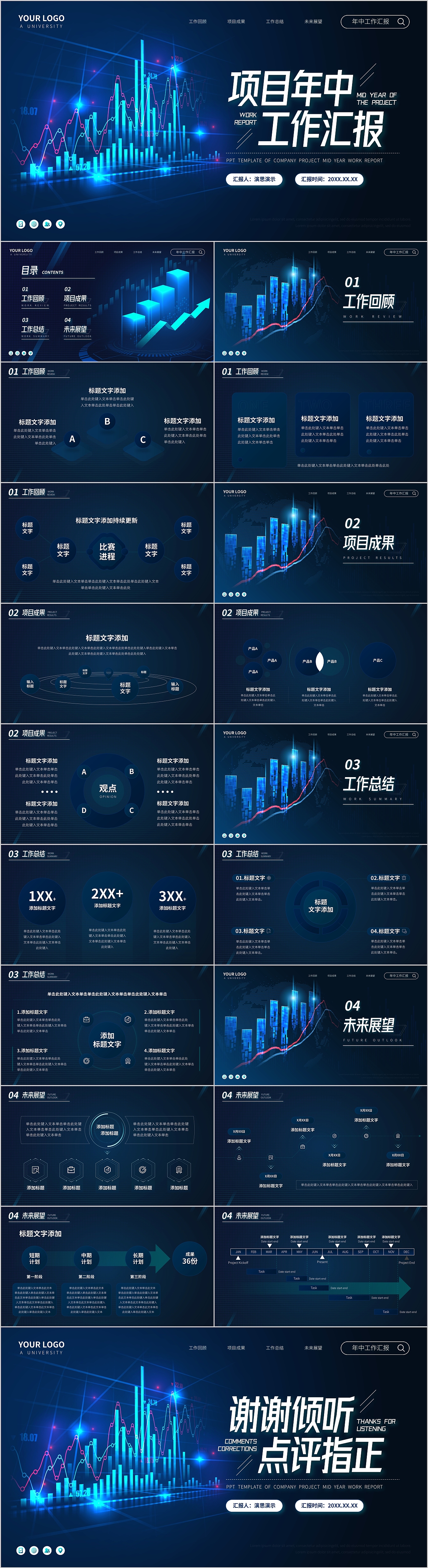 金融经济投资项目年中工作汇报PPT