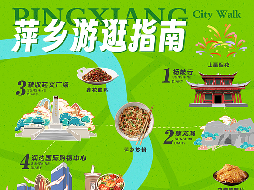 城市打卡攻略——萍乡