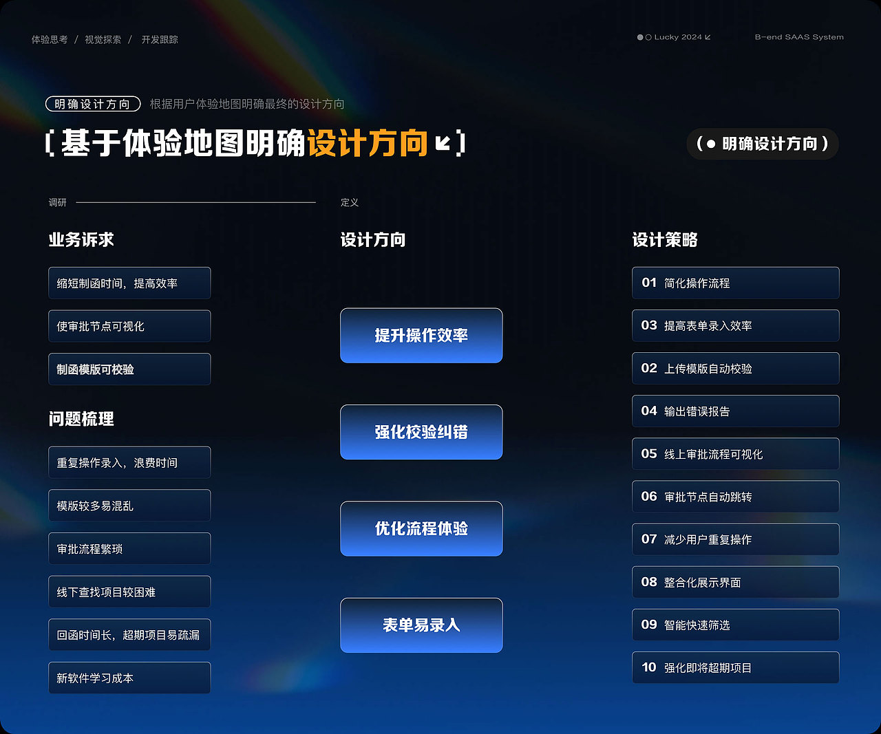 2021-2025设计作品集（AIGC）（图ZMzkwODg1NDc2） - APP界面 - 站酷设计师吃货世界你不懂原创素材 - 站酷ZCOOL