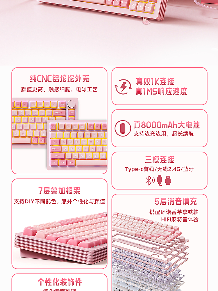 谁能拒绝一款粉粉嫩嫩的键盘呢