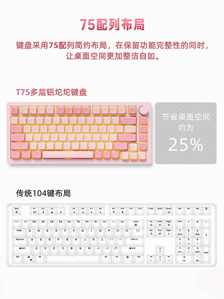 谁能拒绝一款粉粉嫩嫩的键盘呢