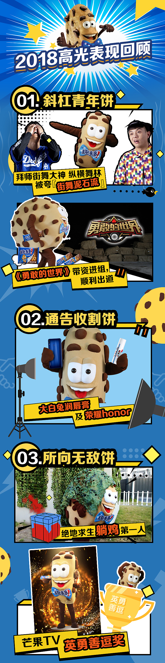 趣多多_微博长图（图ZMzkwODkxNjcy） - 其他平面 - 站酷设计师二十七度_指纹原创素材 - 站酷ZCOOL