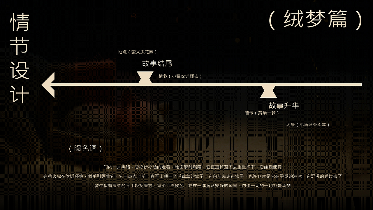 AI短片制作《绒梦》丨《FURDREAM》（图ZMzkwODk4NTg0） - AI作品 - 站酷设计师SHAWZONG原创素材 - 站酷ZCOOL