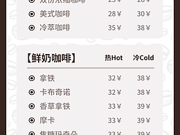 咖啡详情