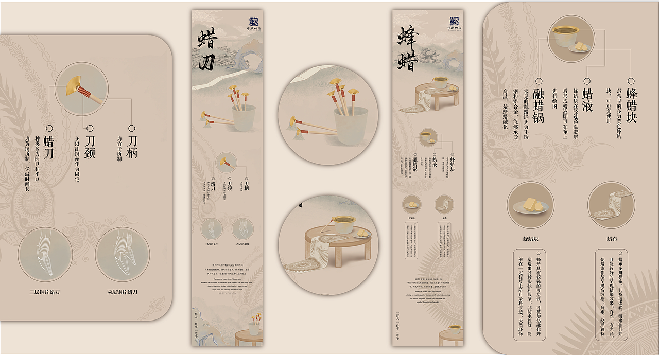 苗族蜡染（图ZMzkwOTAzNjM2） - 创作习作 - 站酷设计师苓实原创素材 - 站酷ZCOOL