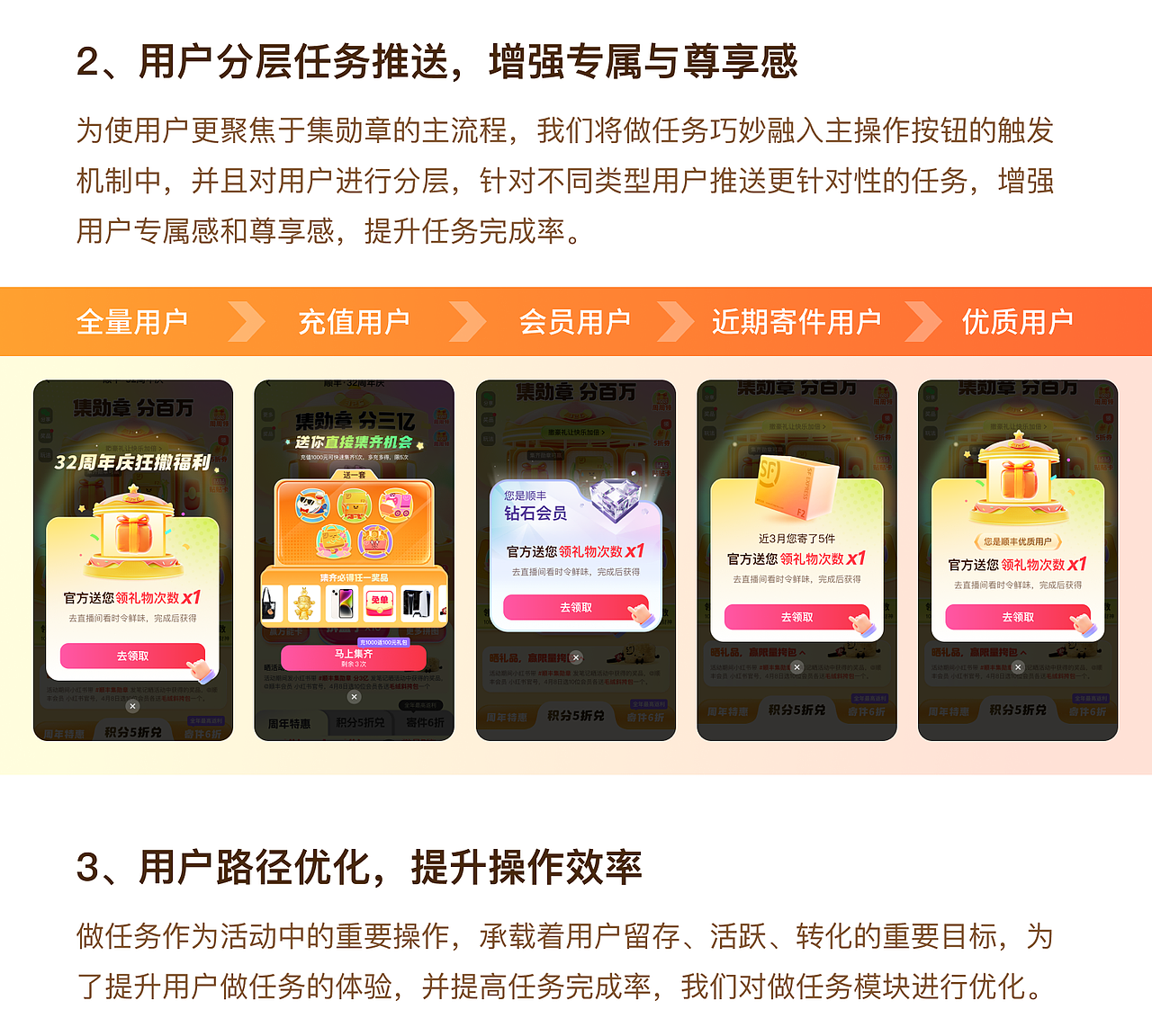 顺丰·32周年庆活动设计复盘