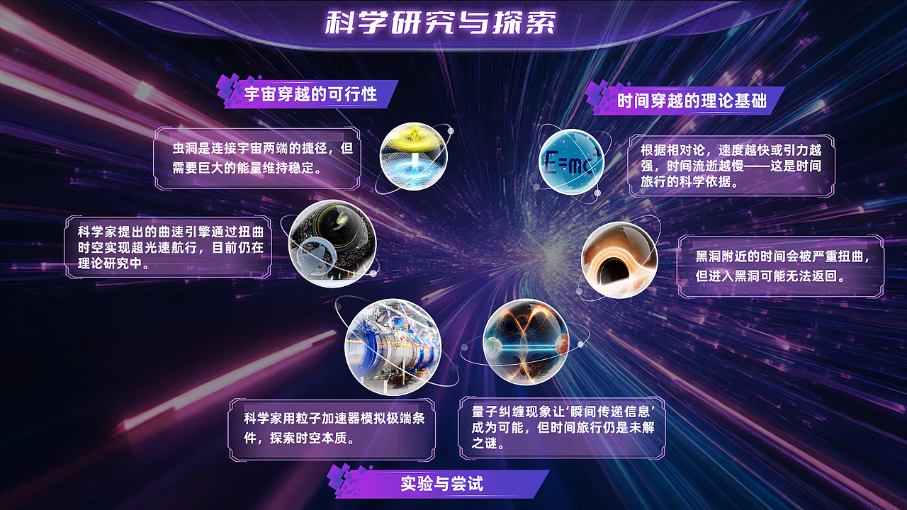 (14)科技馆-富阳科技馆-展项多媒体UI概念图