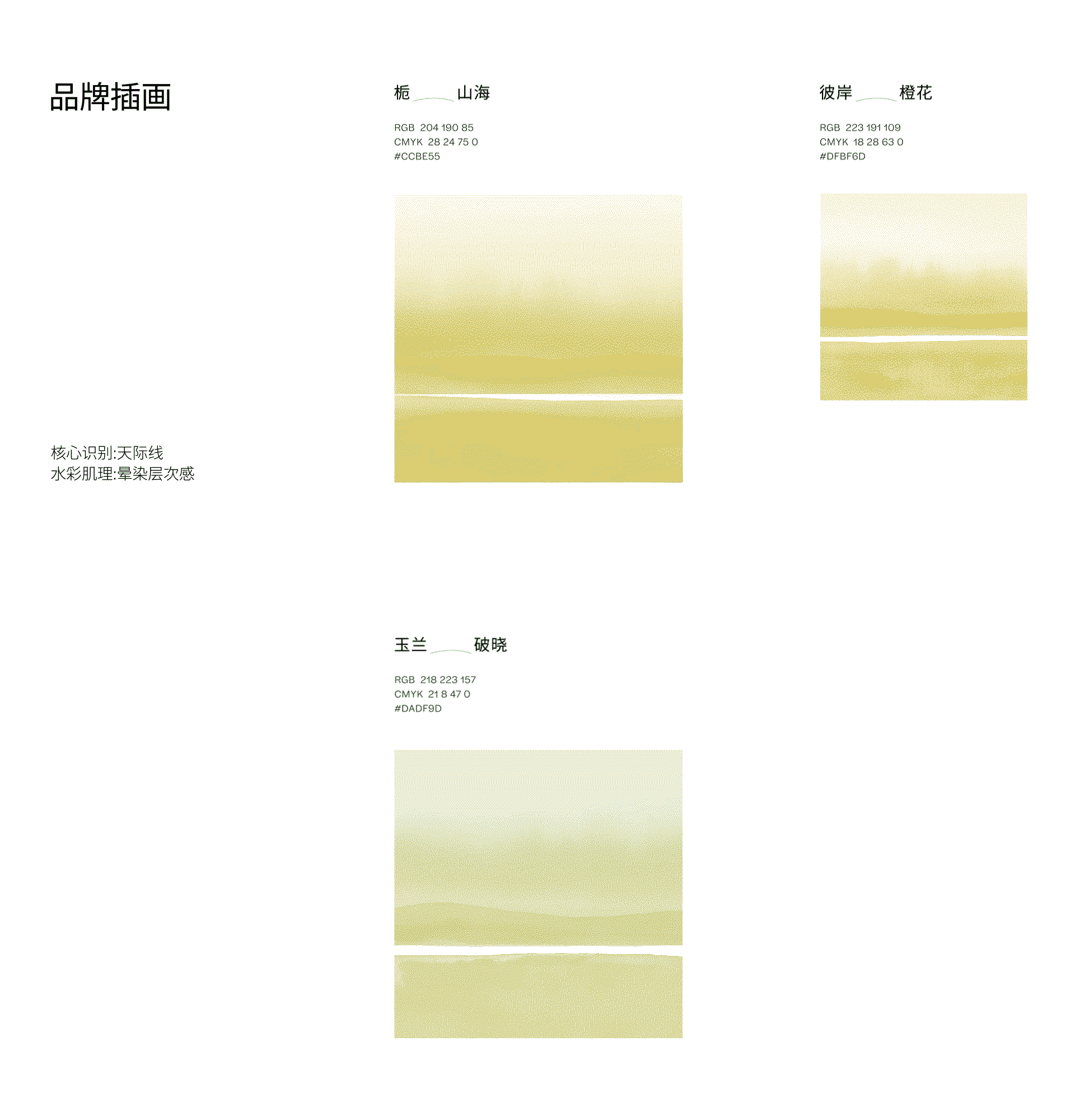 晴天大白品牌设计&产品设计 | nofans design（图ZMzkwOTI3Mzky） - 品牌 - 站酷设计师nofans徐适原创素材 - 站酷ZCOOL