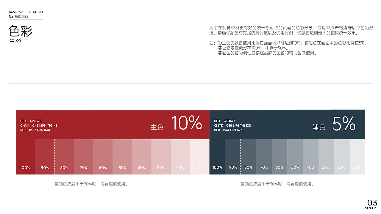 CLORIS凯伦诗 线上品牌VI视觉规范