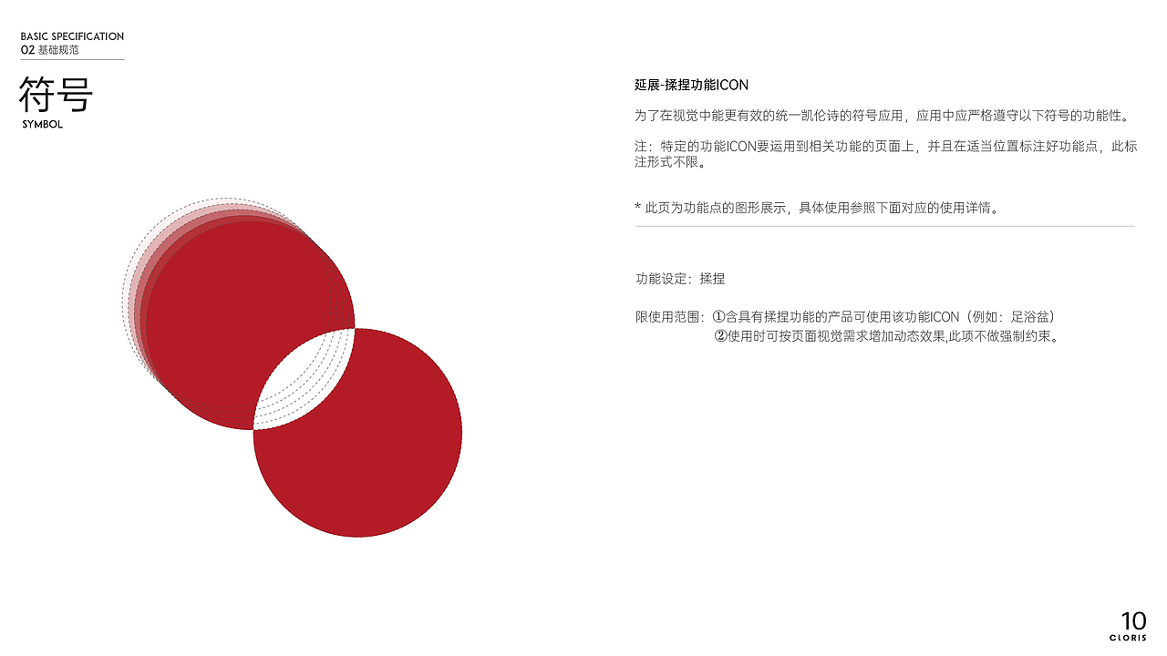 CLORIS凯伦诗 线上品牌VI视觉规范