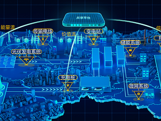 数据孪生数据可视化大屏专业设计公司