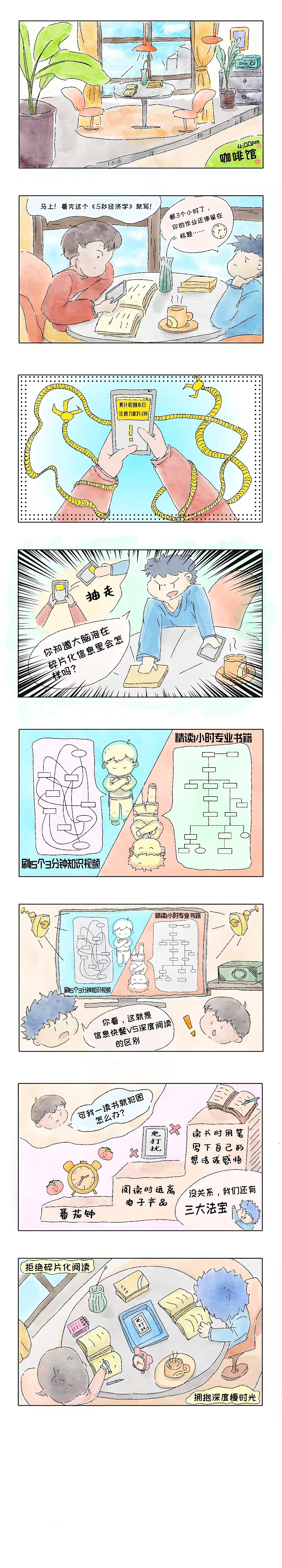 深度阅读