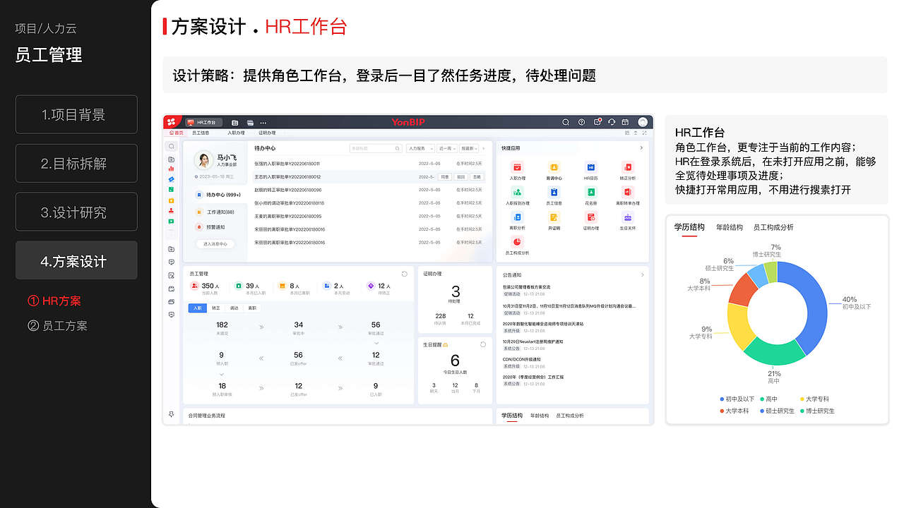 员工管理流程体验优化