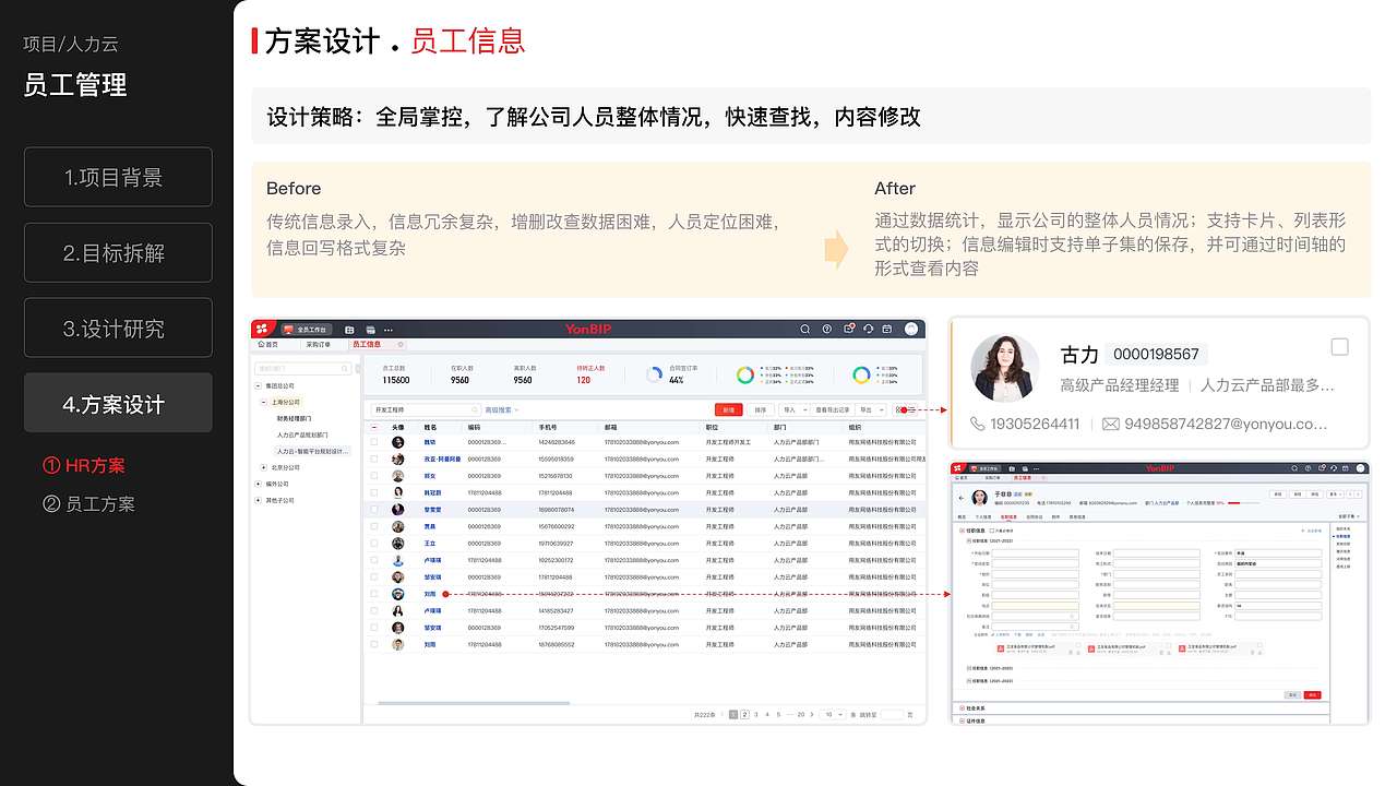 员工管理流程体验优化
