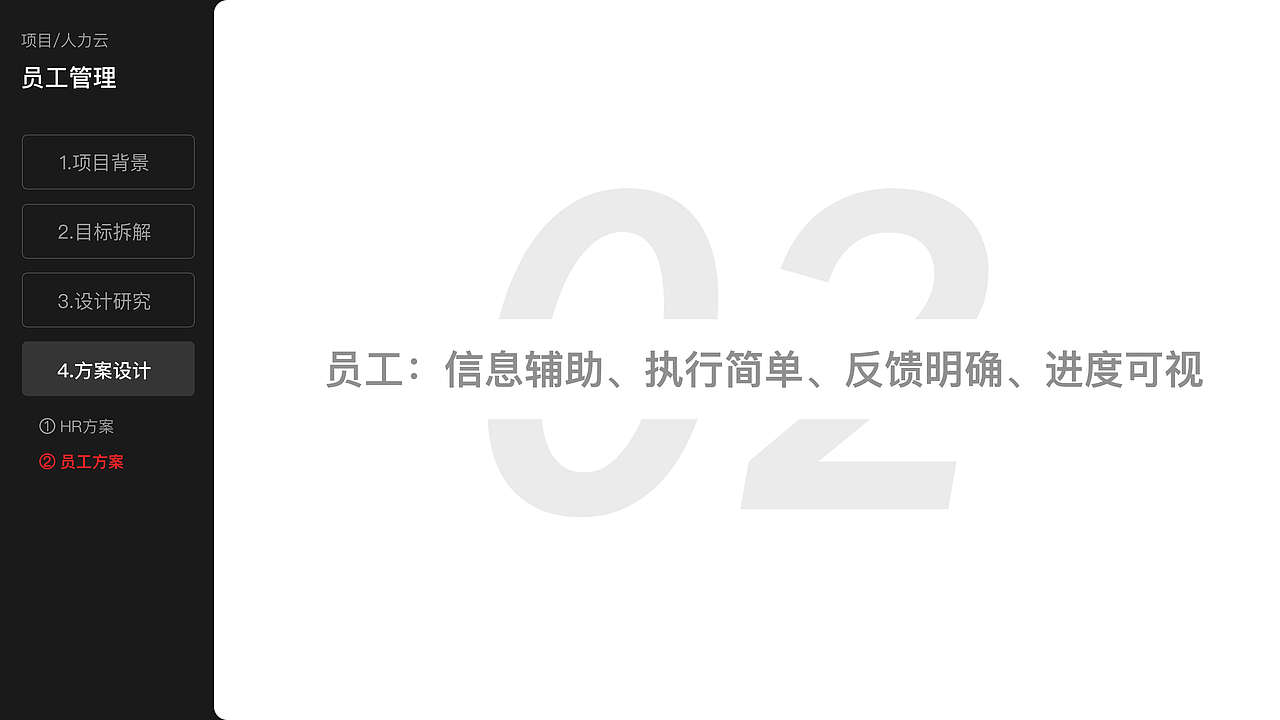 员工管理流程体验优化