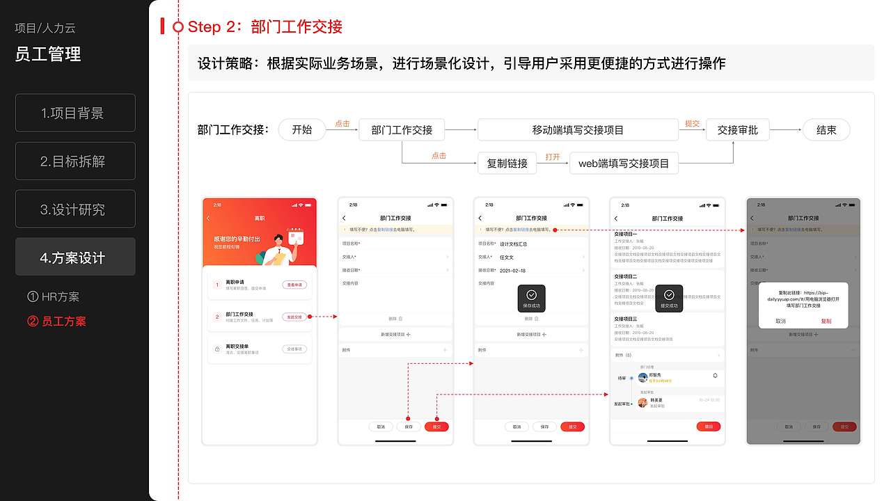 员工管理流程体验优化
