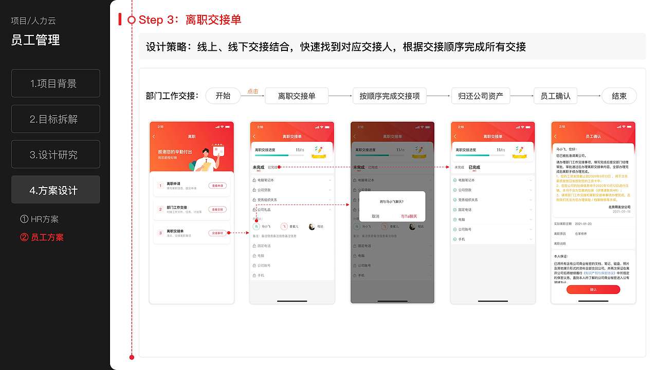 员工管理流程体验优化