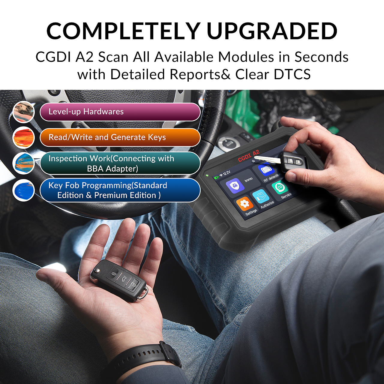 A2汽车钥匙解码器（全套解决方案）【阿里巴巴国际站】（图ZMzkwOTU1NDE2） - 产品 - 站酷设计师我绝不脱鞋原创素材 - 站酷ZCOOL