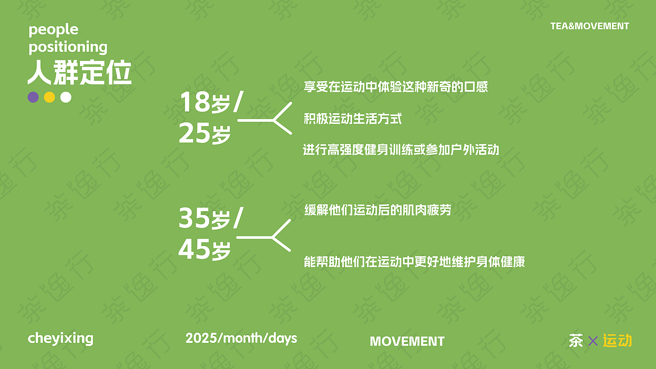 《茶逸行》運(yùn)動(dòng)茶飲品牌提案設(shè)計(jì)（圖ZMzkwOTg4OTc2） - 品牌 - 站酷設(shè)計(jì)師酷酷的烤肉拌飯然原創(chuàng)素材 - 站酷ZCOOL