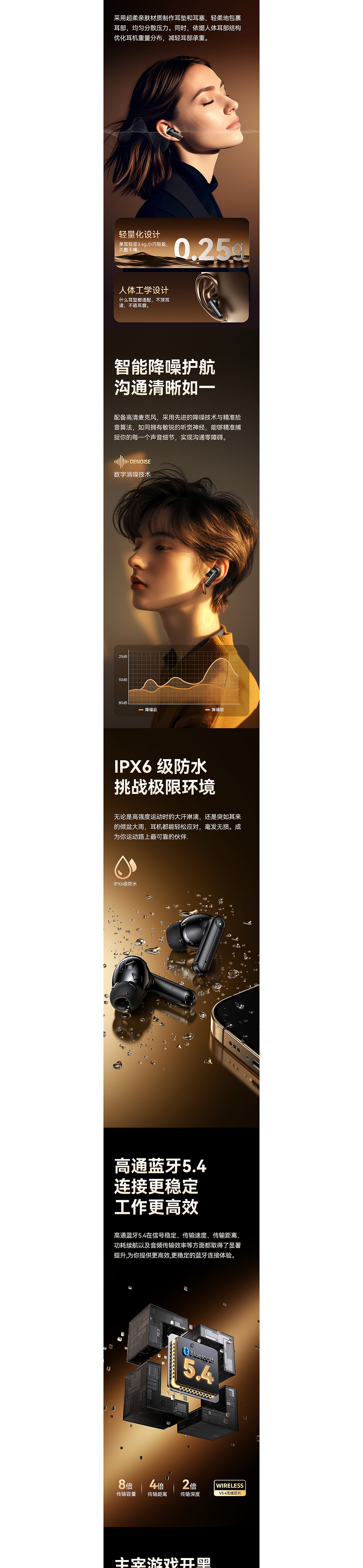 蓝牙耳机 × 详情页全案设计（图ZMzkwOTk3MjU2） - 电商 - 站酷设计师飞鼠设计师原创素材 - 站酷ZCOOL