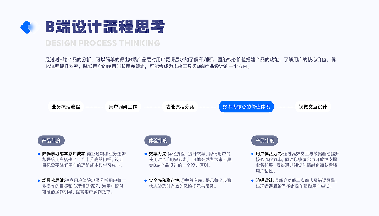 「2025」UI作品集