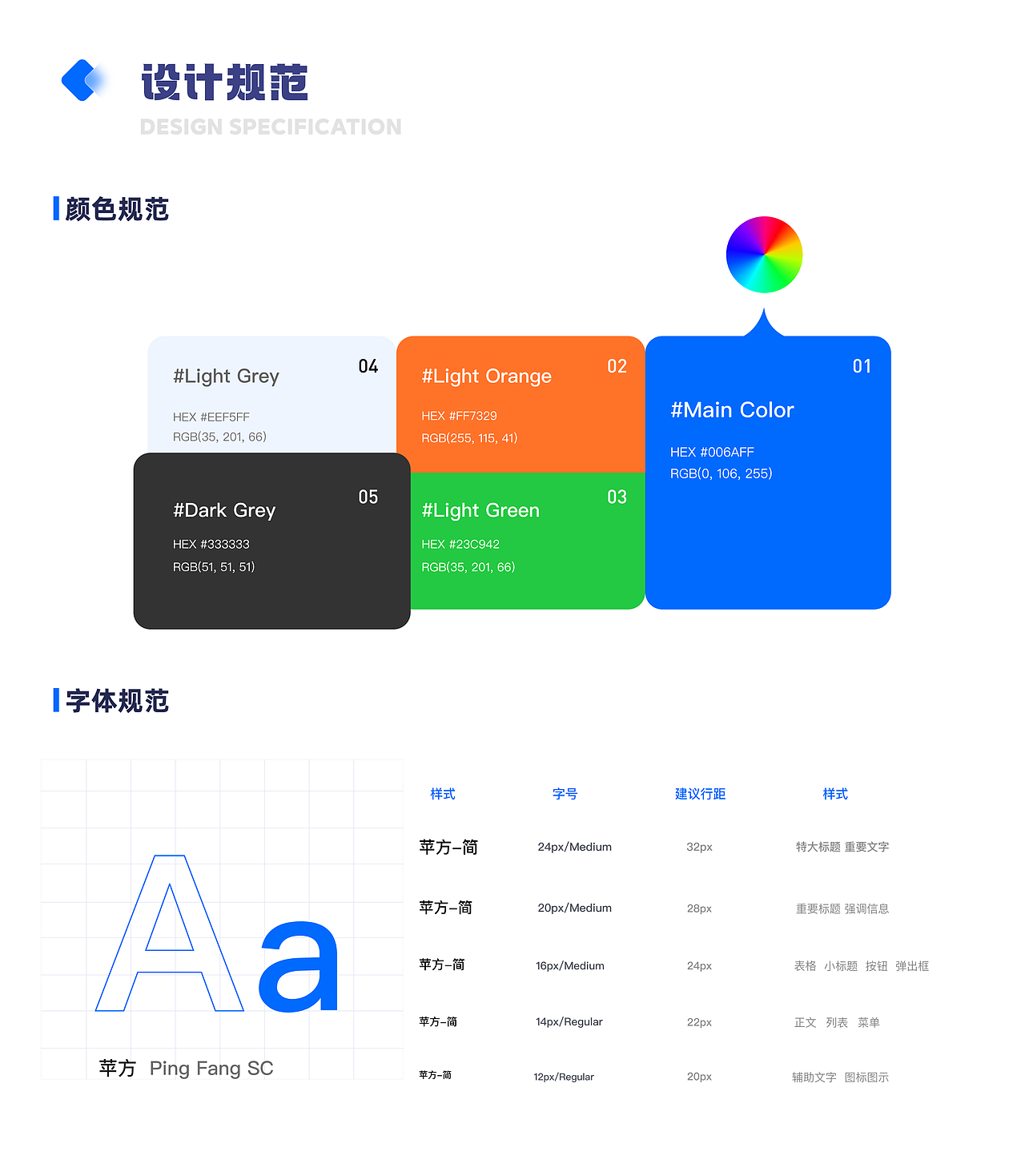 「2025」UI作品集