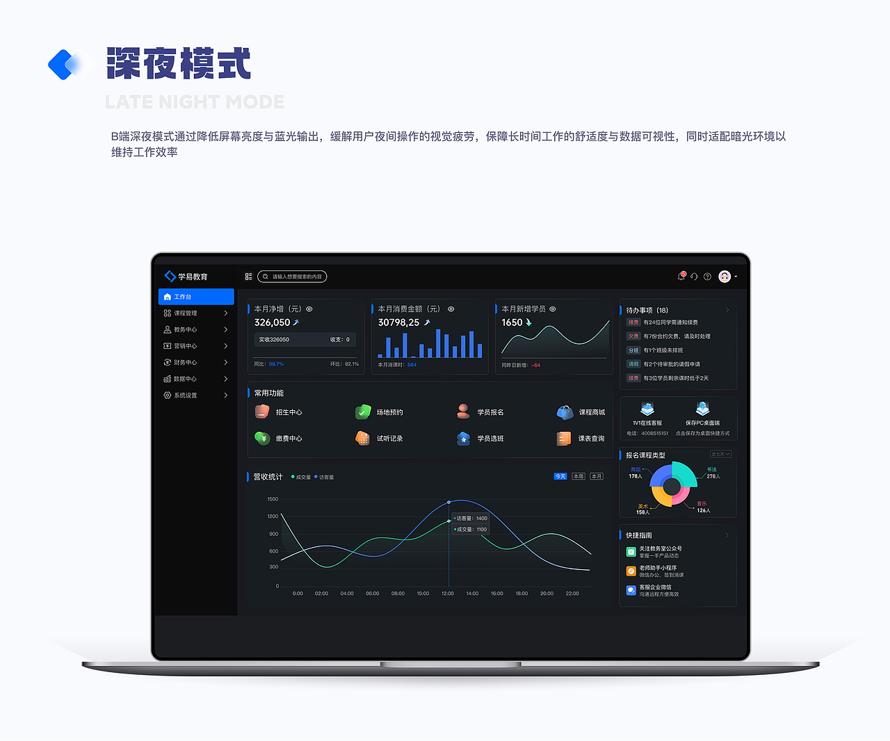 「2025」UI作品集