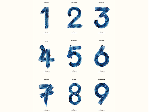 SENSE OF SPEED 数字系列