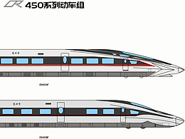 中國鐵路主流動車組篇