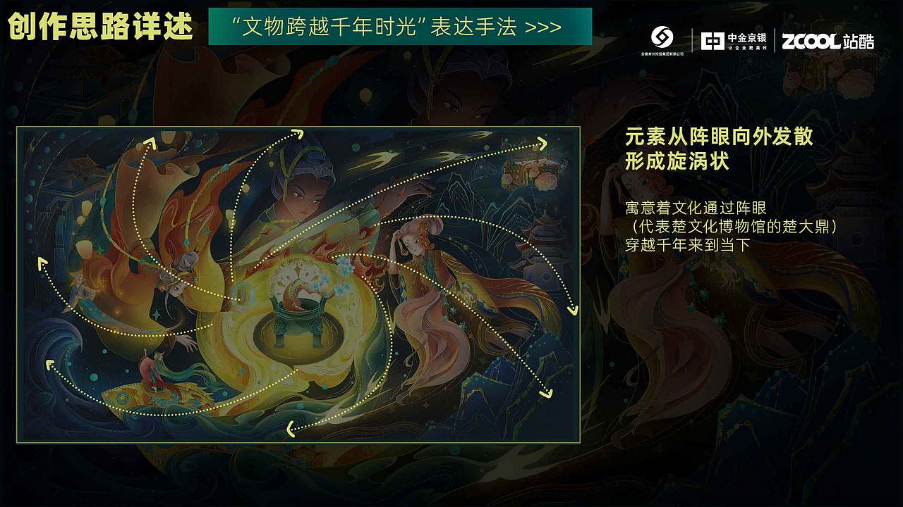 穿越千年遇见楚文化| 寿县文物主题插画创作与文创拓展（图ZMzkxMDE1MDQw） - 其他平面 - 站酷设计师巫格格与冷苏打原创素材 - 站酷ZCOOL