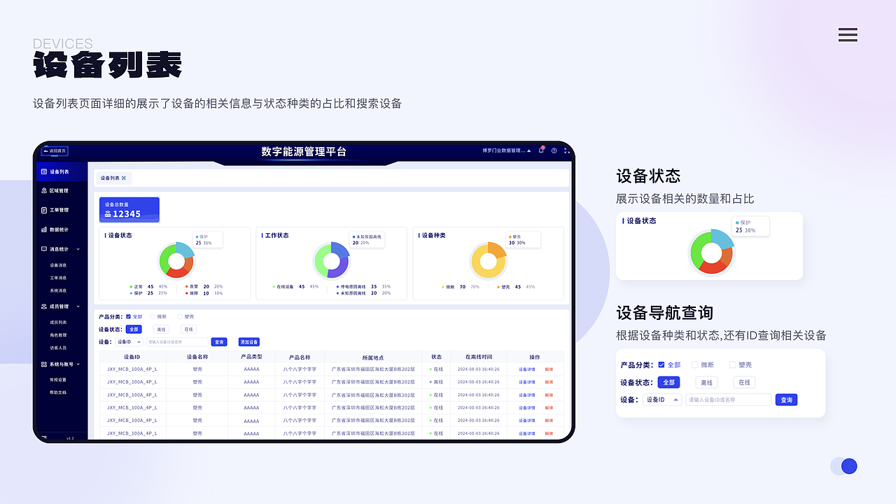 B端数字能源管理后台（图ZMzkxMDE5NDky） - 其他UI - 站酷设计师Maana原创素材 - 站酷ZCOOL