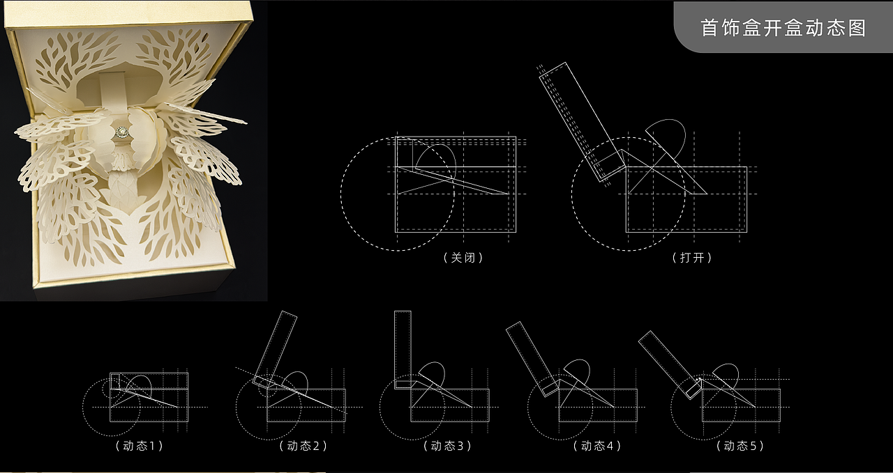 小方吉|包装结构设计|首饰盒