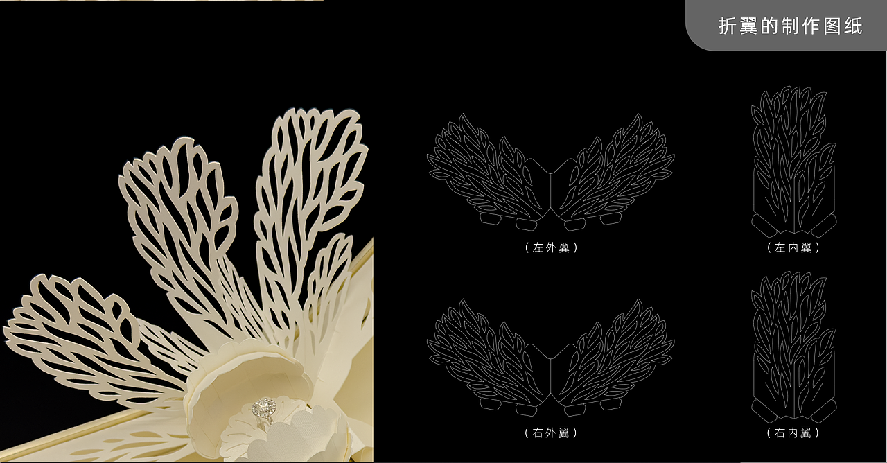 小方吉|包装结构设计|首饰盒