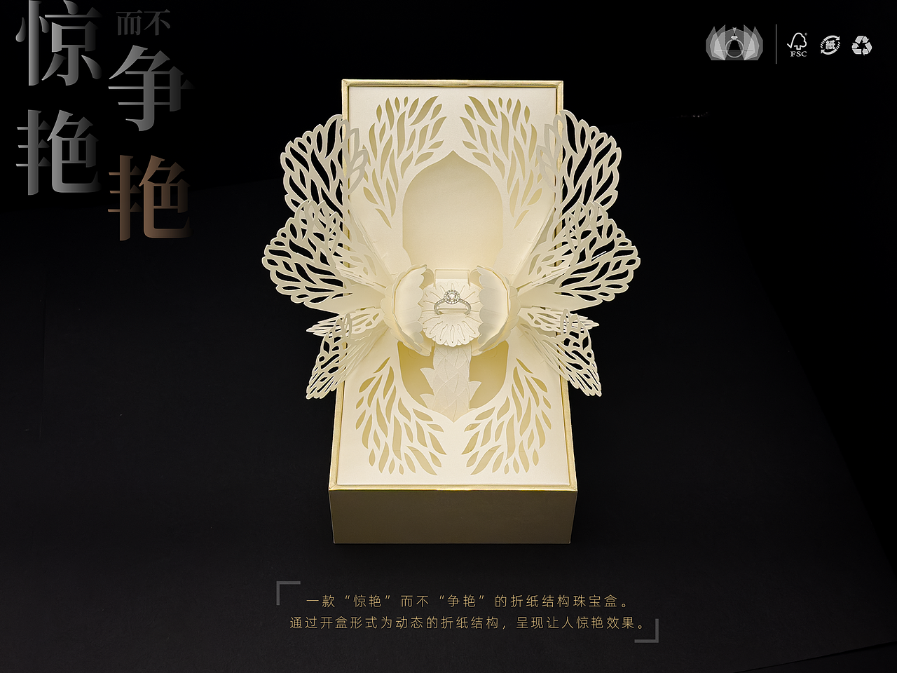 小方吉｜包装结构设计｜首饰盒（图ZMzkxMDIzNDky） - 包装 - 站酷设计师欧喔原创素材 - 站酷ZCOOL