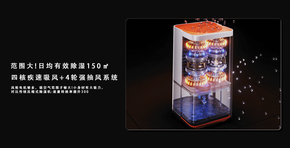 【SHEZI-2024渲染节选下】（图ZMzkxMDI3Nzg4） - 产品 - 站酷设计师阿东DONG原创素材 - 站酷ZCOOL