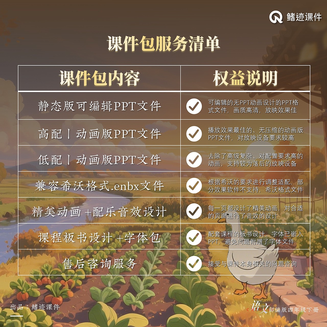 小学语文公开课课件《白鹅》