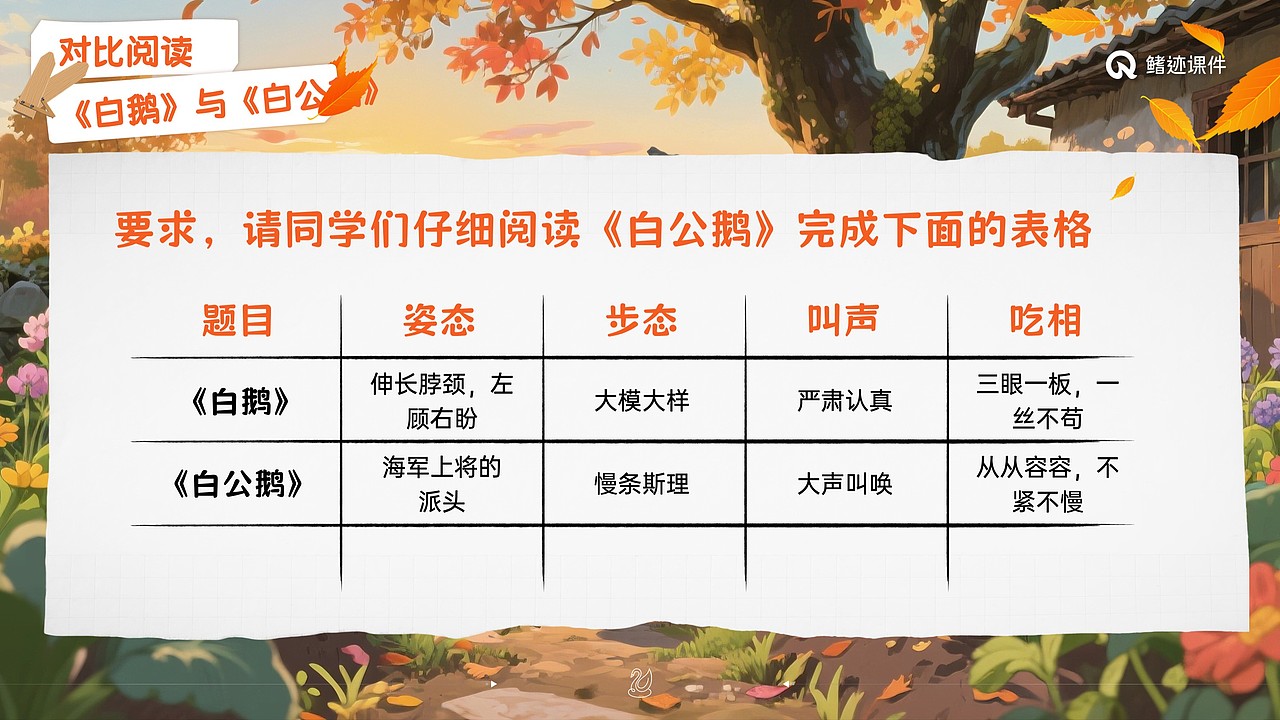 小学语文公开课课件《白鹅》