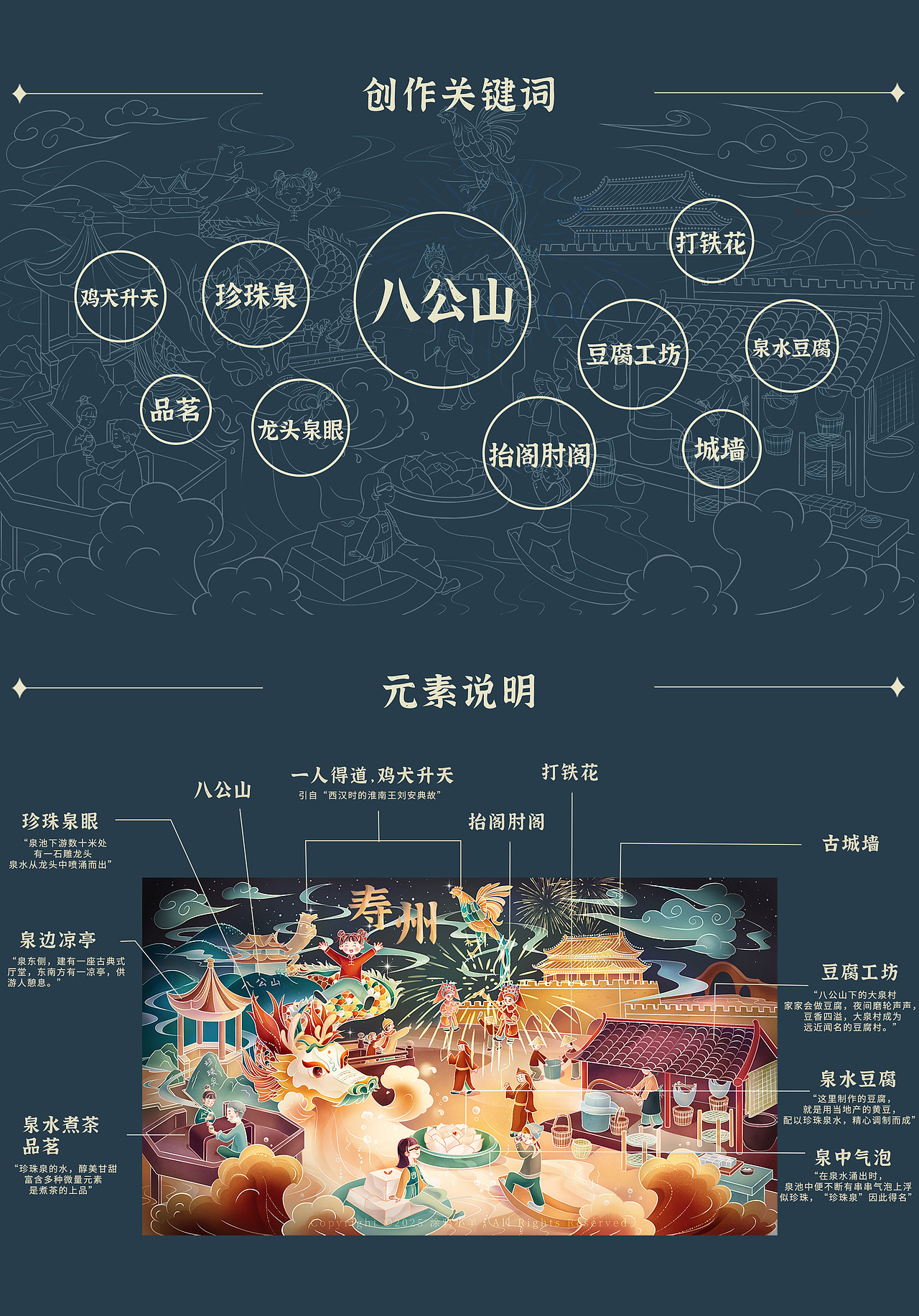 《寿州文创礼物设计-珍珠泉涌下的魅力文化》