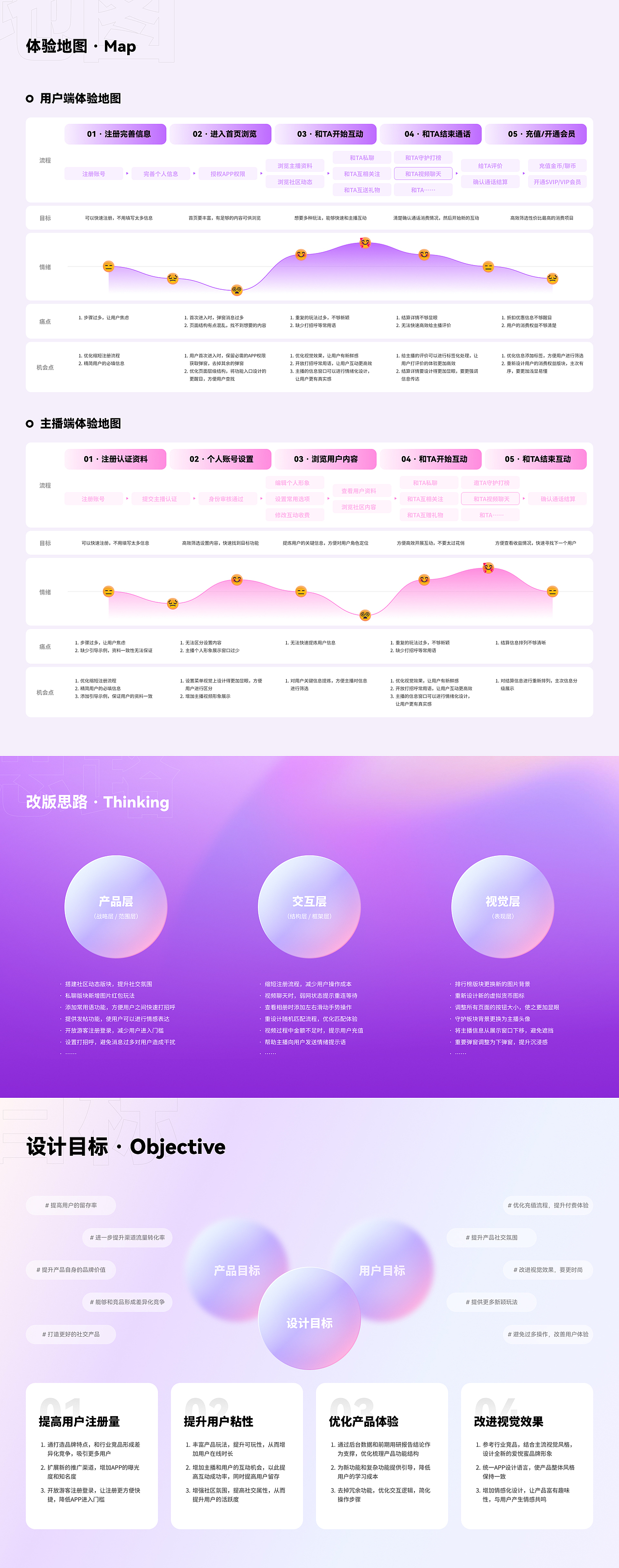 爱悦蜜社交APP品牌升级改版