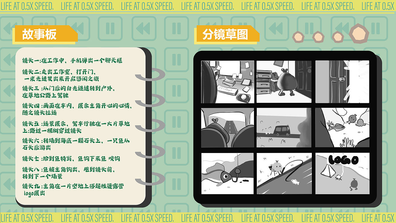 2025 设计作品集（图ZMzkxMDU2NzA4） - 动画/影视 - 站酷设计师SHAWZONG原创素材 - 站酷ZCOOL